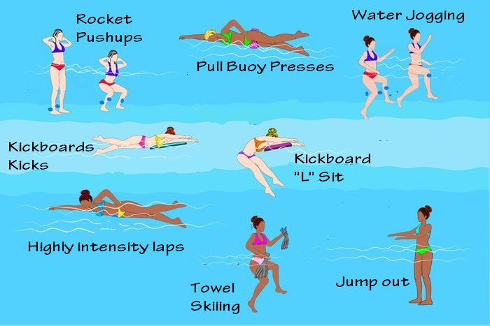 swimming exercise